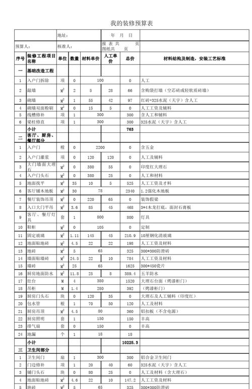 室内设计院300套家装工装预算表模板｜材料明细都有你还愁啥(预算表都有工装你还设计院) 建筑知识