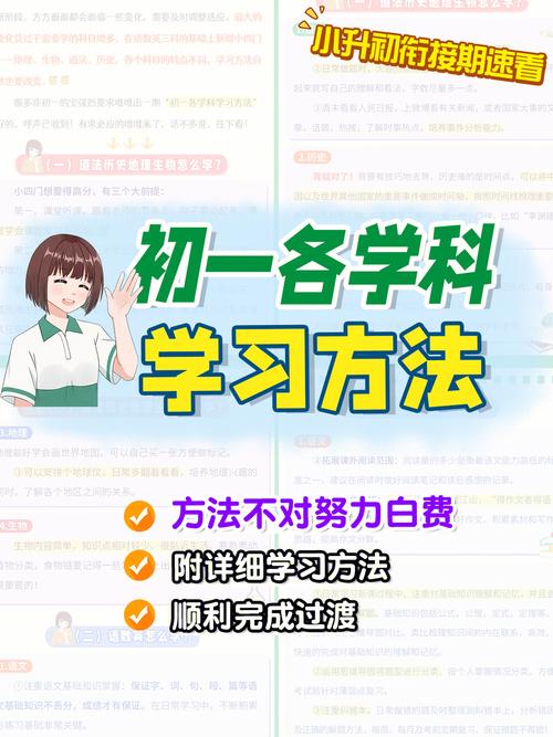 速看(流程学习资料教学贴标帮帮) 建筑知识