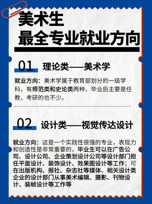 美术生就业难？毕业后能干啥？这33个就业方向供你选择！(方向就业美术生就毕业后) 建筑知识