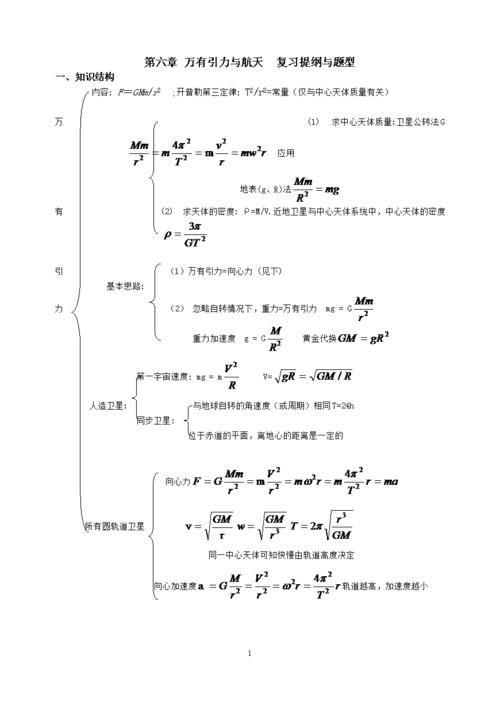 天体物理考研科目有哪些 育学科普