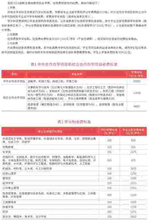 济南大学艺术类学费多少钱一年 育学科普