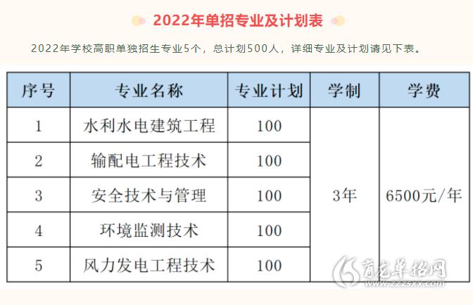 三峡电力职业学院单招专业有哪些？ 育学科普