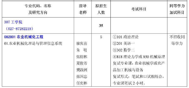 农业机械化工程考研科目有哪些 育学科普