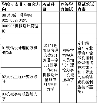 机械设计及理论考研科目有哪些 育学科普