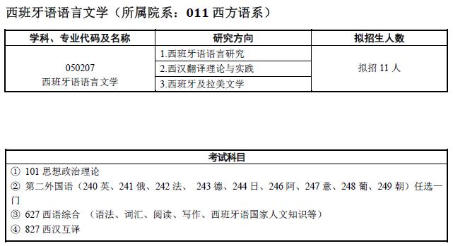 西班牙语语言文学考研科目有哪些 育学科普