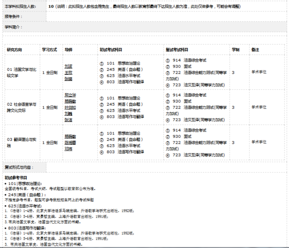 法语语言文学考研科目有哪些 育学科普