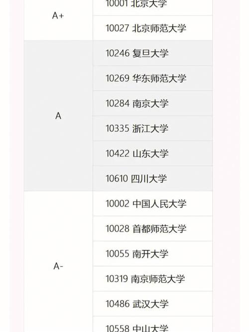 印度语言文学考研科目有哪些 育学科普