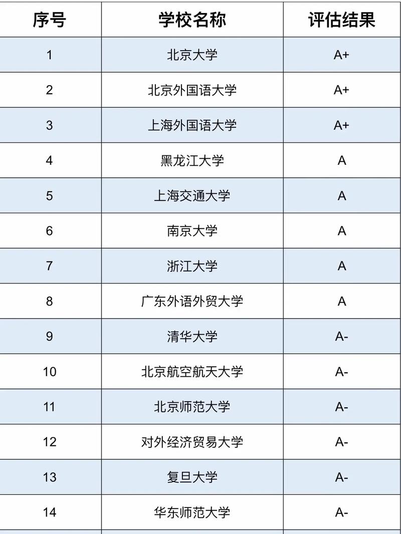 日语语言文学考研科目有哪些 育学科普