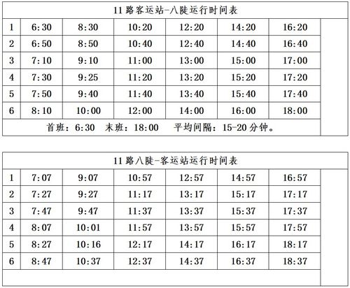 正恢复部分运营线路(公交公交车运营公司新能源) 汽修知识