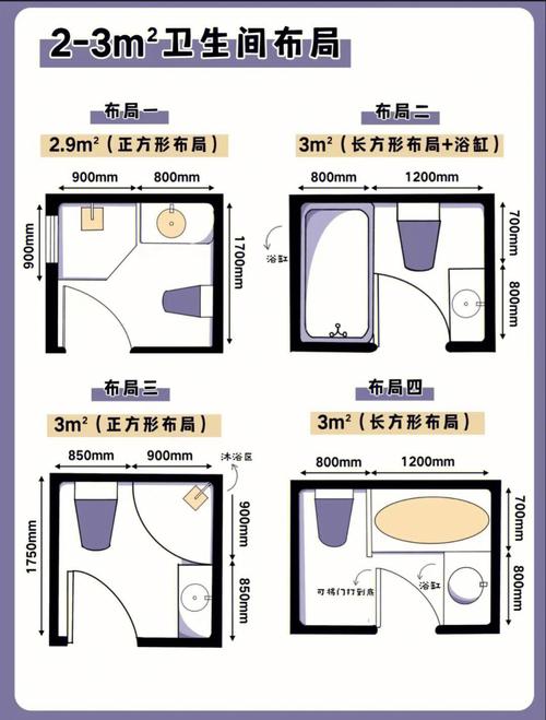 看完此文后，面积再小也懂得如何布局了(卫生间马桶设计师看完布局) 建筑知识