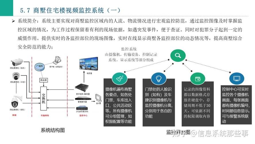 智能安防运营管理专业就业方向与就业岗位有哪些 育学科普