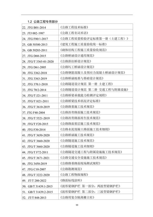 道路工程检测技术专业就业方向与就业岗位有哪些 育学科普