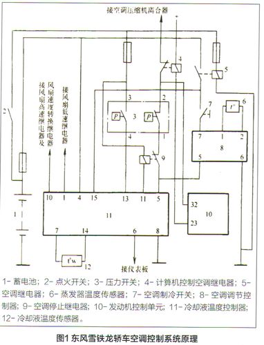 轻松看懂汽车空调系统的电路图(空调放大器压缩机控制鼓风机) 汽修知识