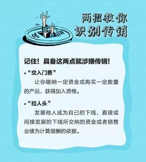 促销/推销的60个套路(套路推销促销产品裂变) 建筑知识