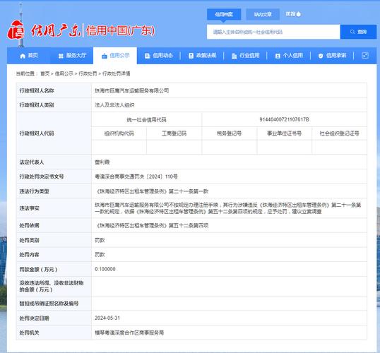 鹤岗市宏安对外汽车运输有限责任公司被罚款0.1万元(金融界有限责任公司包车交通运输万元) 汽修知识