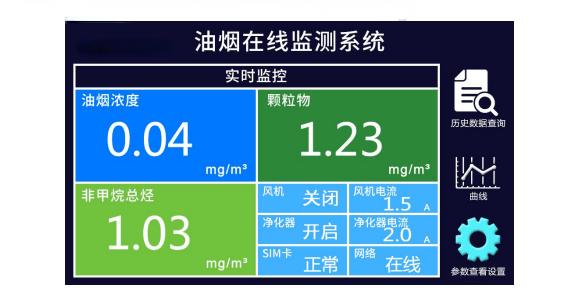 汝南县城管局：依托油烟在线监控平台数据 整治餐饮油烟污染(油烟汝南数据监控整治) 汽修知识