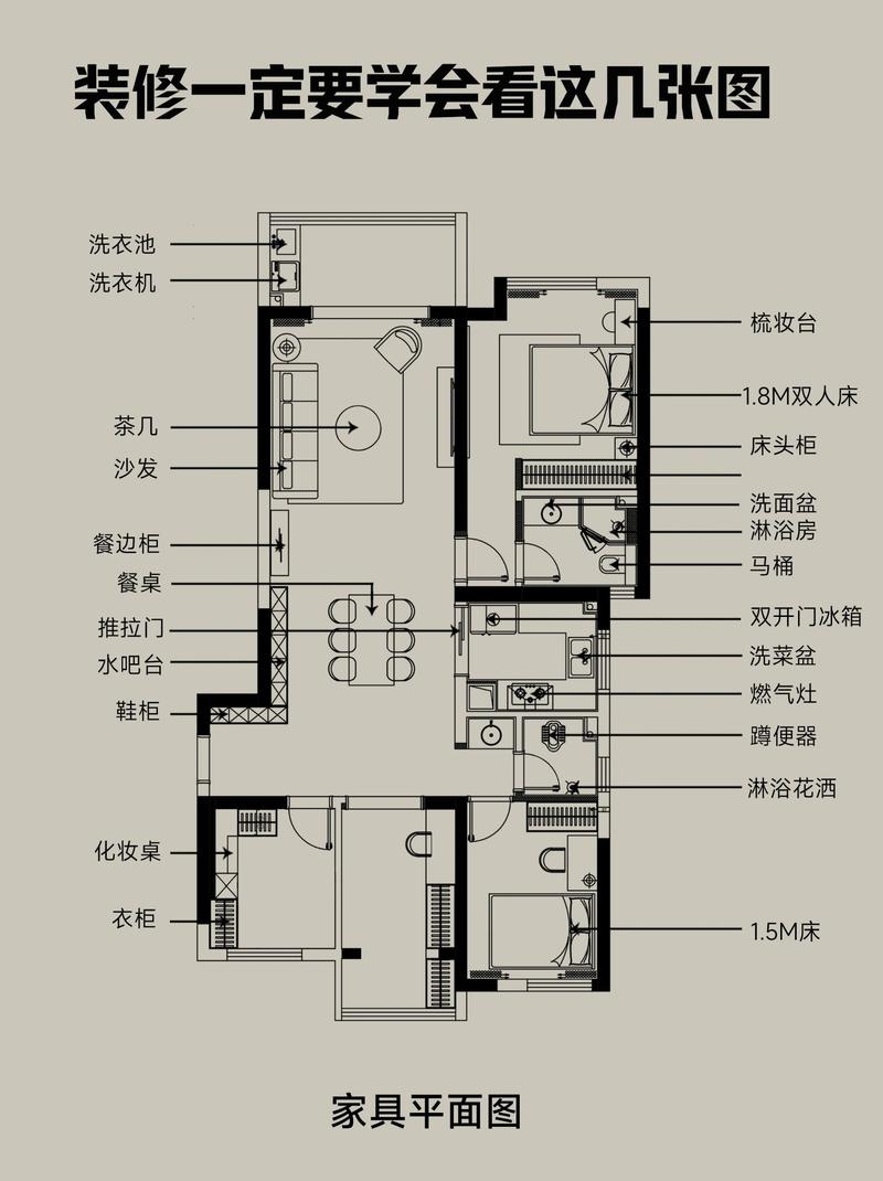 一起来解锁家居新姿势！秒懂装修施工图(图纸施工图室内设计理解设计) 建筑知识