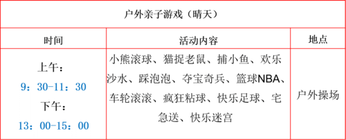 下雨天不能开展户外活动？千万别错过这些幼儿园室内运动游戏(运动室内游戏户外活动互动) 建筑知识