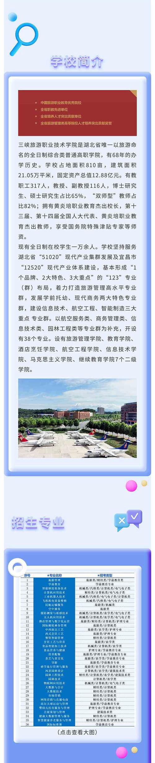 三峡旅游职业技术学院艺术类专业有哪些? 育学科普 三峡旅游职业技术学院艺术类专业有哪些? 育学科普