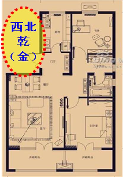 「户型风水实例分析」东北缺角户型分析及化解方法(户型方位家中卧室方式) 建筑知识