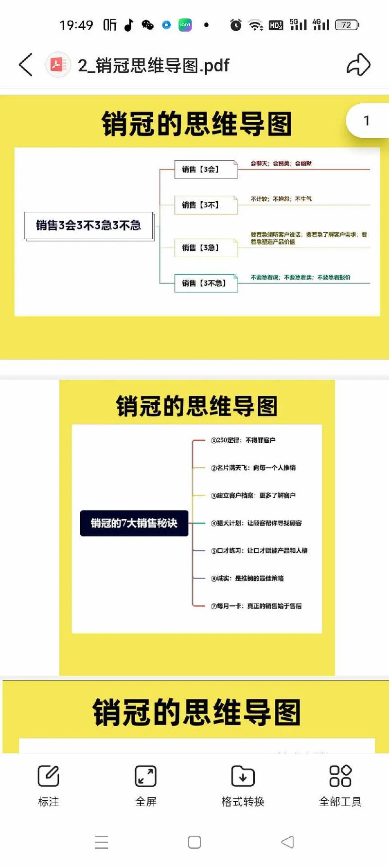 6个顶级销冠思维：如何一个月成为销冠？适用所有行业（上）(目标销售客户自己的学习) 建筑知识