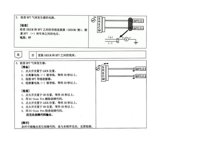 胖哥教大家怎么判断和维修，技术经验篇(气囊游丝故障胖哥安全气囊) 汽修知识