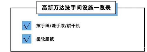这篇有味道的测评送给你(洗手间这篇送给你走遍测评) 建筑知识
