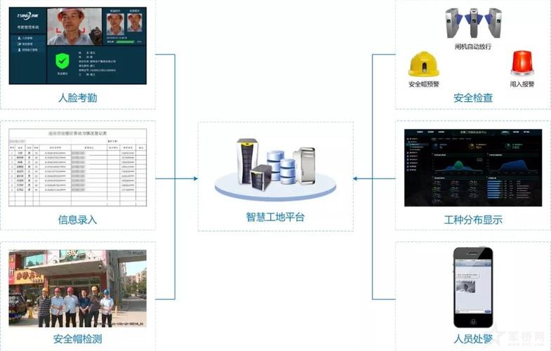 智慧赋能 “安全”升级——辽宁智造微观察④(检测产品环节供应商安全气囊) 汽修知识