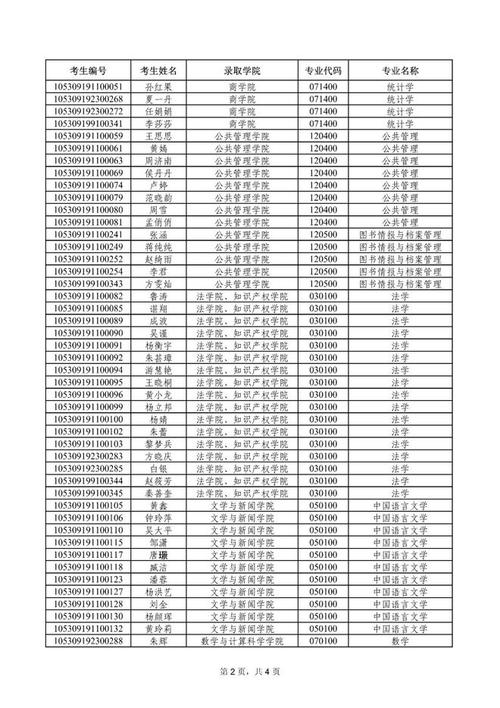 湘潭有哪些大学招研究生 育学科普