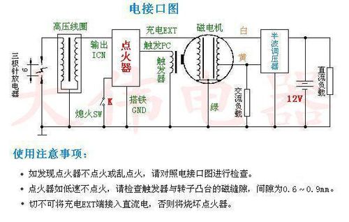 摩托车档位维修接线方法及步骤(档位摩托车接线步骤维修) 汽修知识