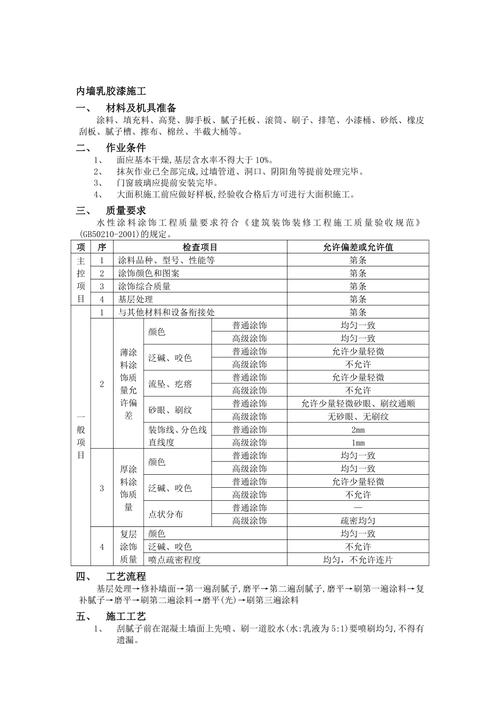 装饰装修——内墙涂料施工方案（收藏以备用）(腻子墙面涂料砂纸乳胶漆) 建筑知识