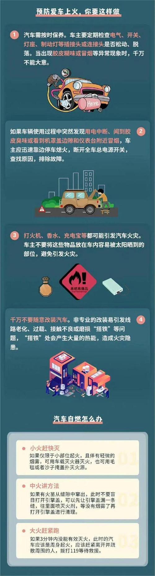 事实证明灭火是徒劳的，正确做法是隔离(电动汽车灭火爆燃起火灭火器) 汽修知识