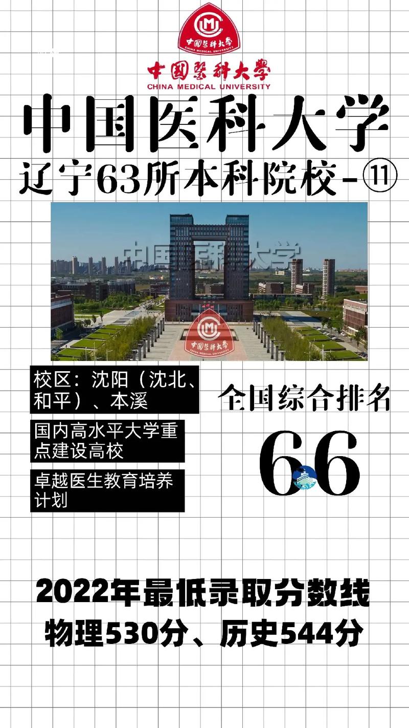 本溪有多少本科大学 育学科普