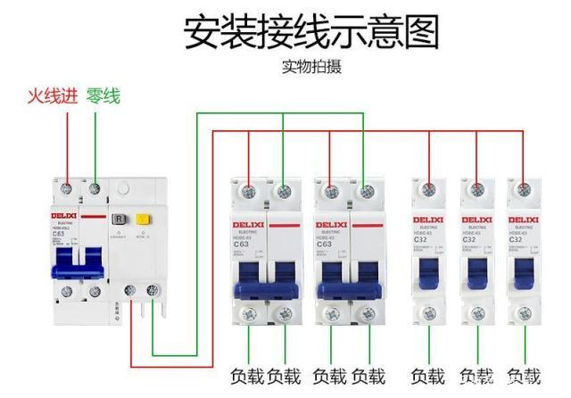 你怎么看？(配电盘电工漏电开关家庭) 建筑知识