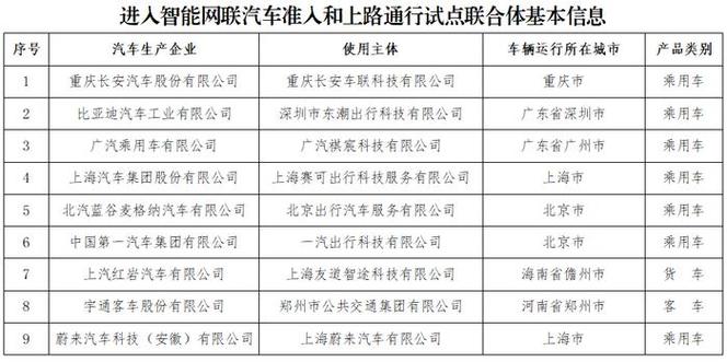 强化网点布局(新京报汽车联动推出网点) 汽修知识