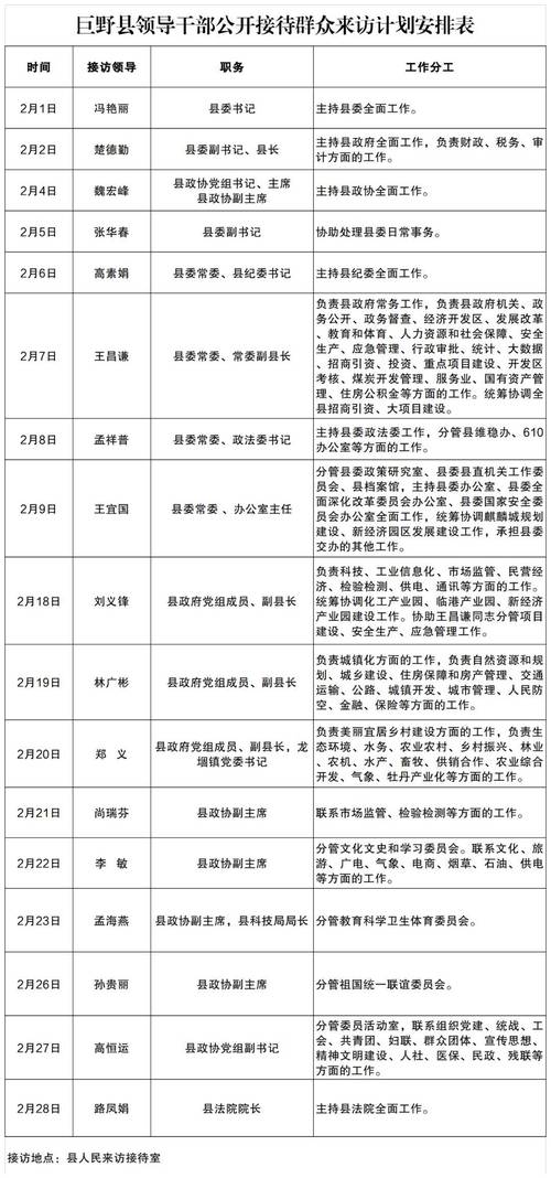 2020菏泽中小企业线上招聘会 之巨野篇2(巨野招聘岗位以上学历工资待遇) 汽修知识