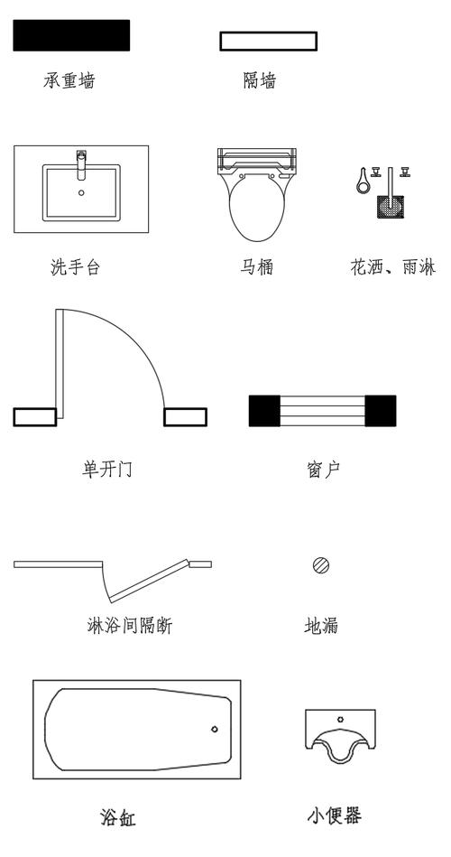 卫生间识图！(卫生间环境设计含义平面图平面) 建筑知识