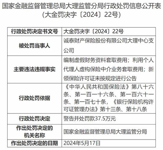 宁夏焱宇汽车服务有限公司被其他处罚没收侵权产品并罚款5000元(服务有限公司金融界福田侵权汽车) 汽修知识