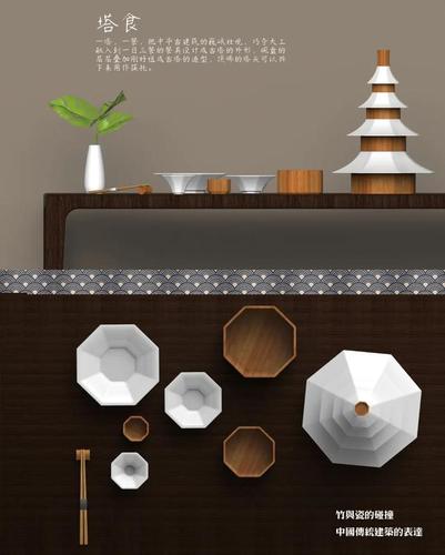 你中意哪一款？(文化设计创意几款中意) 建筑知识