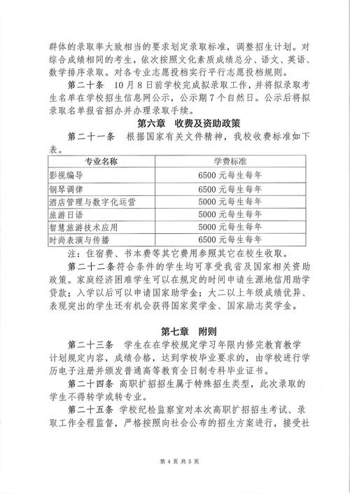 湖北艺术职业学院2021年高职招生章程 育学科普