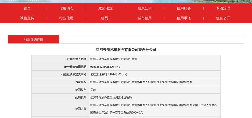 岱山县卡乐汽车配件制造有限公司被罚款5000元(金融界罚款疏散制造有限公司汽车配件) 汽修知识