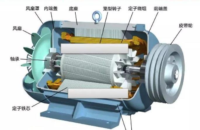 电动机漏电是什么原因及解决办法(漏电单相绝缘外壳异步电动机) 汽修知识