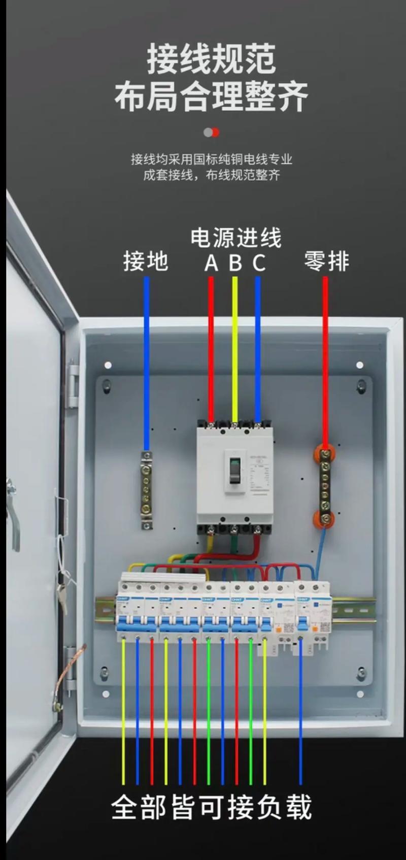 你的电气柜不合格？一文看懂高低压配电柜和配电箱的安全技术要求(配电箱开关接地配电柜电气) 建筑知识