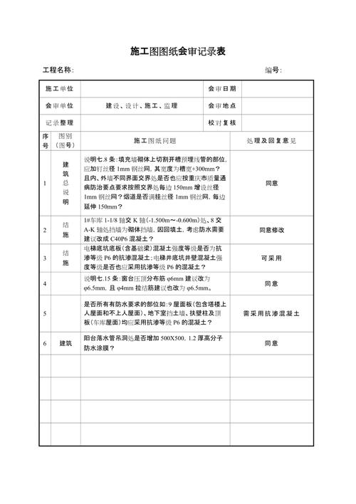 建筑工程施工中图纸会审要点：精装修(立面尺寸地坪天花标注) 建筑知识