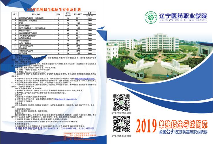 辽宁医药职业学院2016年招生章程 育学科普