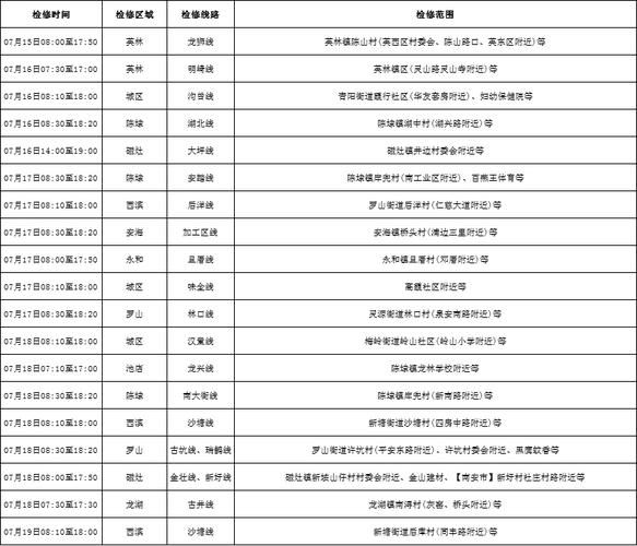 相互转告！郓城这些地方要停电啦~(停电影响纺织有限公司有限公司公司) 汽修知识