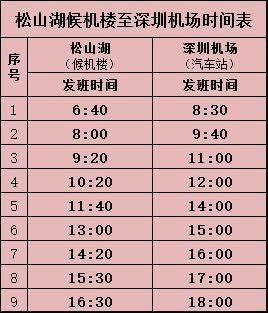 ​东莞总站到深圳松岗全程21元 1小时到达(客运公交客运站全程运营) 汽修知识