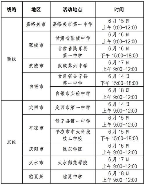 陇东学院2024年普通本科招生章程 育学科普