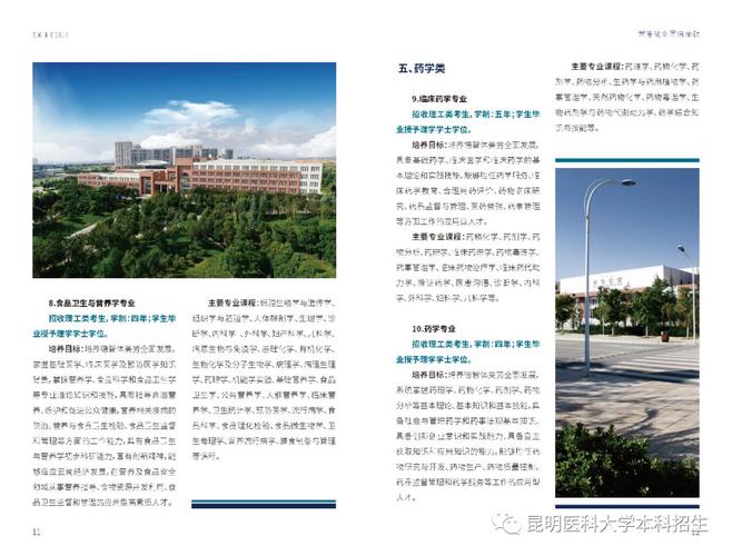 昆明医科大学2019年全日制普通本科招生章程 育学科普 昆明医科大学2019年全日制普通本科招生章程 育学科普