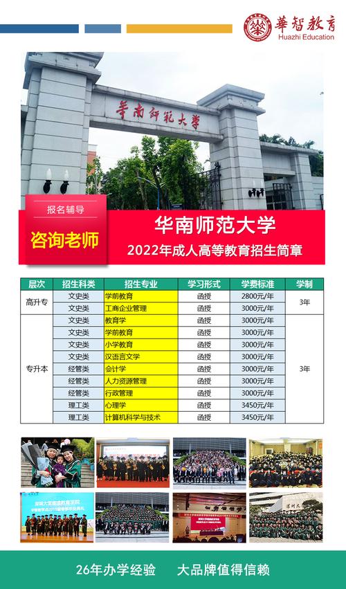 华南师范大学2017年普通高等学校招生章程 育学科普